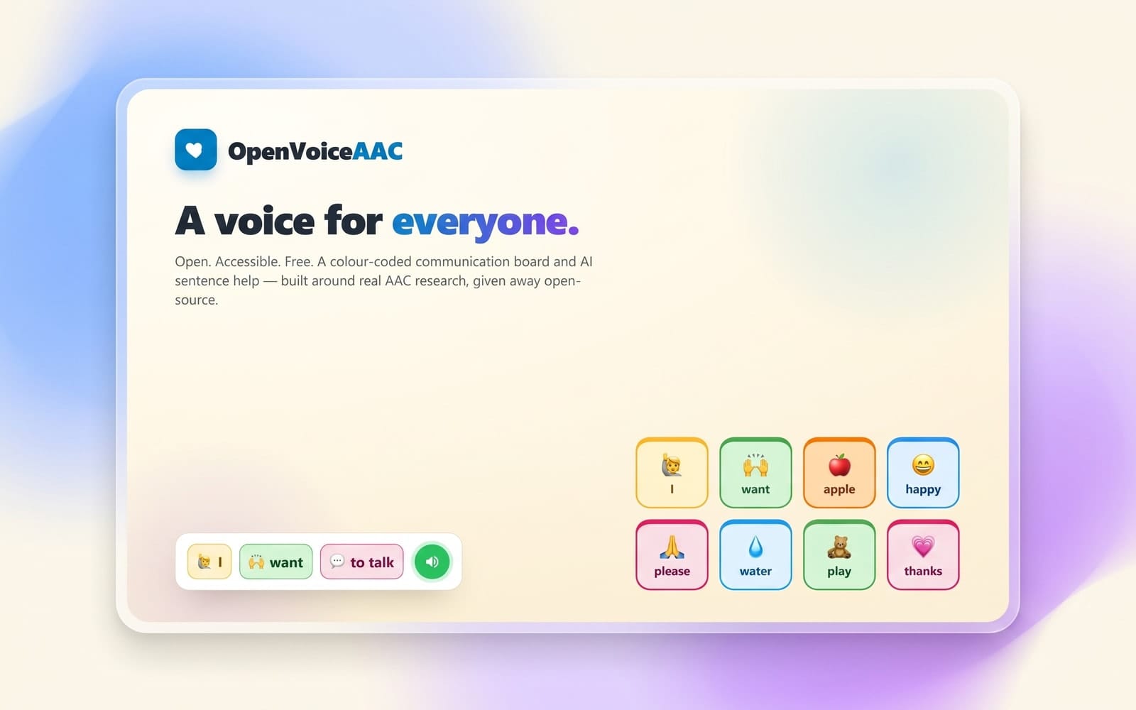 OpenVoice AAC