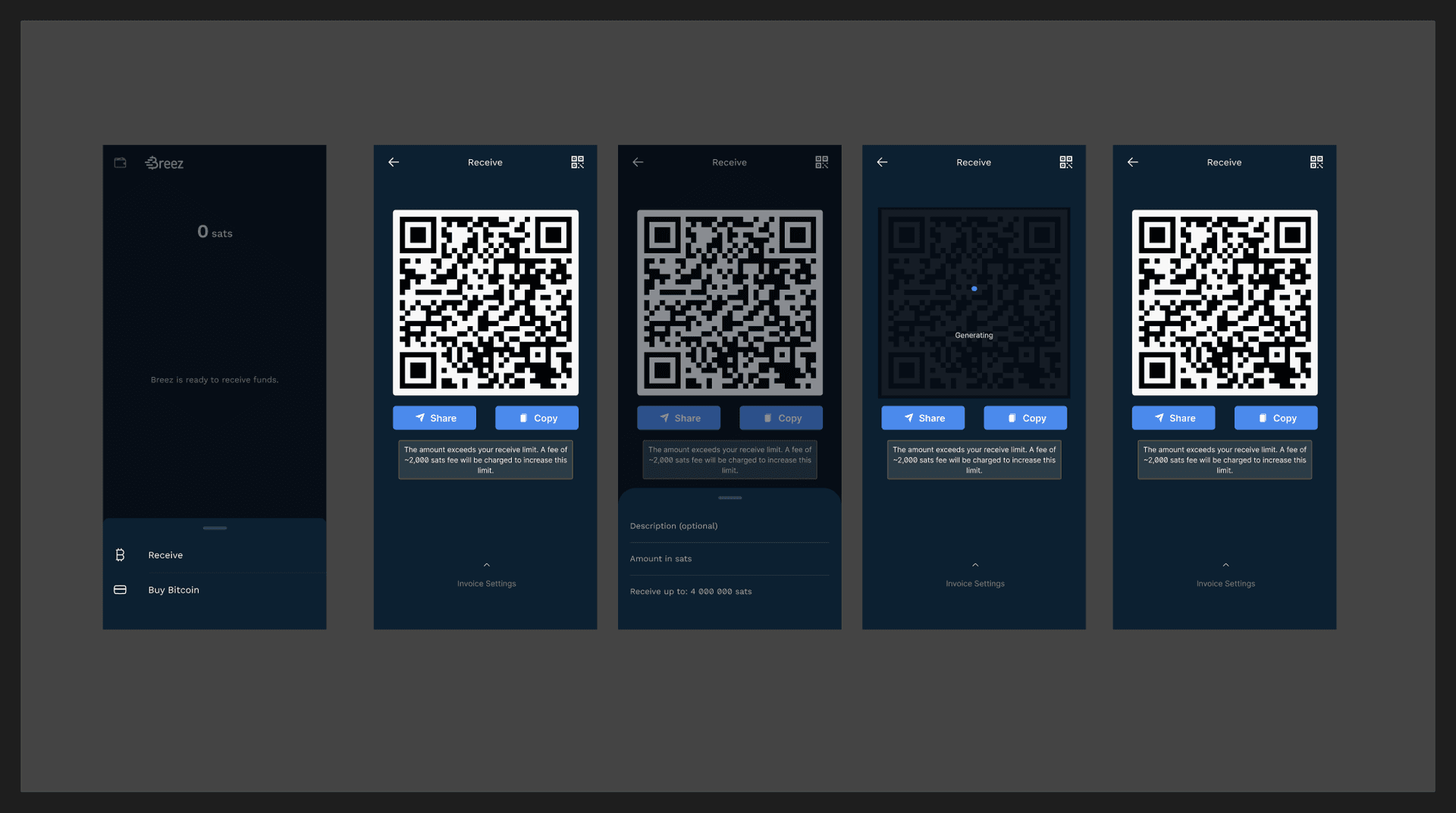 The Solution Designs section of the Breez Wallet Figma file: five phone frames of the redesigned receive flow
